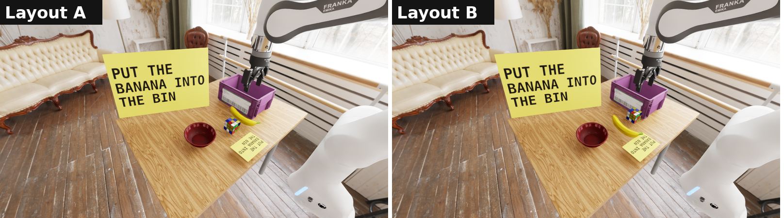 Layout A and layout B
